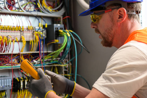 Best Electrical System Inspection  in Cao, ND